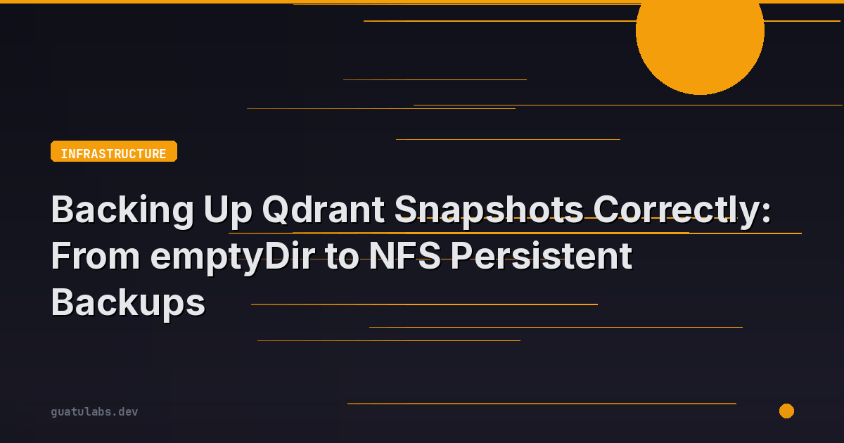 Backing Up Qdrant Snapshots Correctly: From emptyDir to NFS Persistent Backups