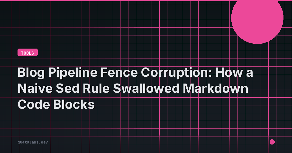Blog Pipeline Fence Corruption: How a Naive Sed Rule Swallowed Markdown Code Blocks