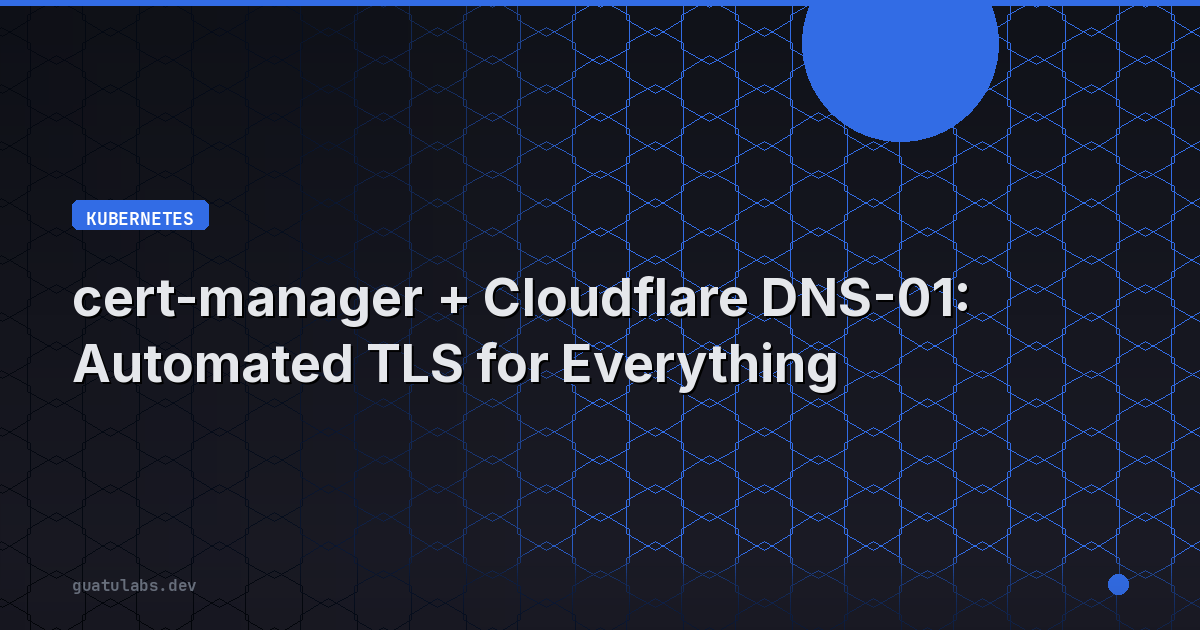 cert-manager + Cloudflare DNS-01: Automated TLS for Everything