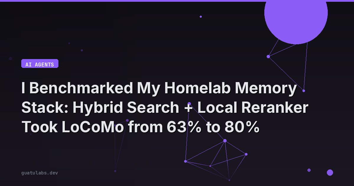 I Benchmarked My Homelab Memory Stack: Hybrid Search + Local Reranker Took LoCoMo from 63% to 80%