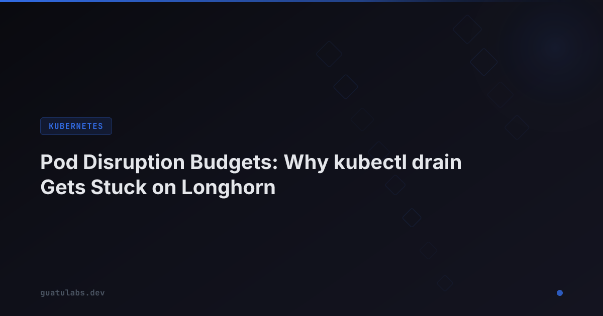 Pod Disruption Budgets: Why kubectl drain Gets Stuck on Longhorn