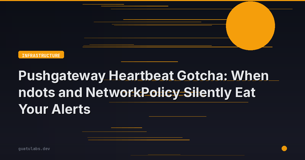 Pushgateway Heartbeat Gotcha: When ndots and NetworkPolicy Silently Eat Your Alerts